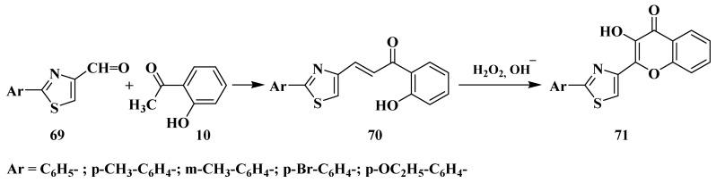 Scheme 20