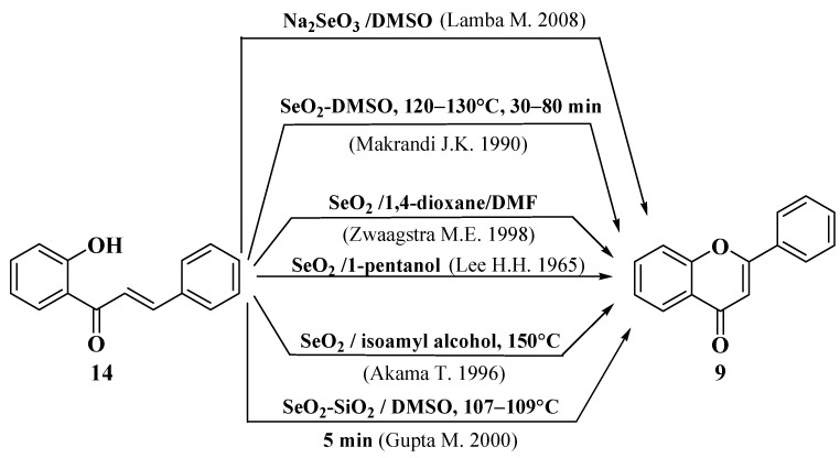 Scheme 31