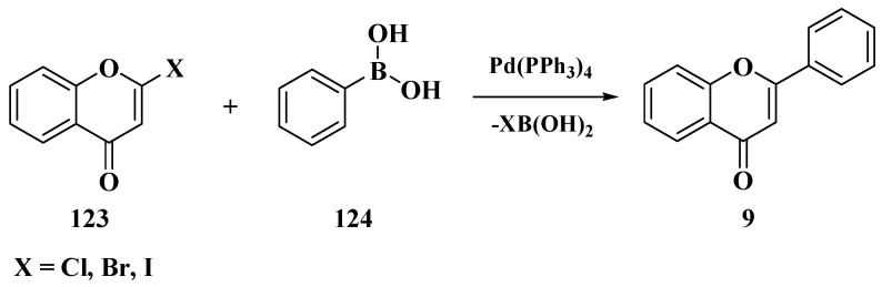 Scheme 45