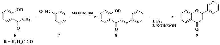 Scheme 1