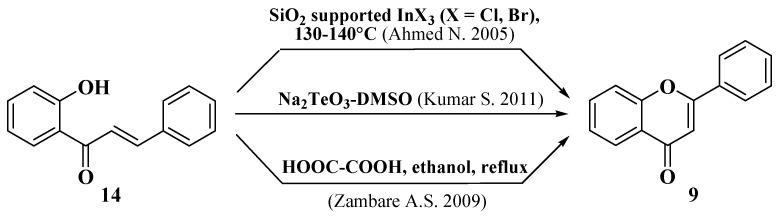 Scheme 37