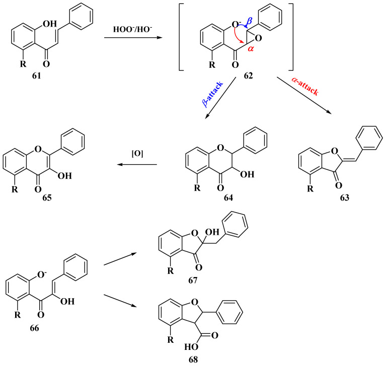 Scheme 19