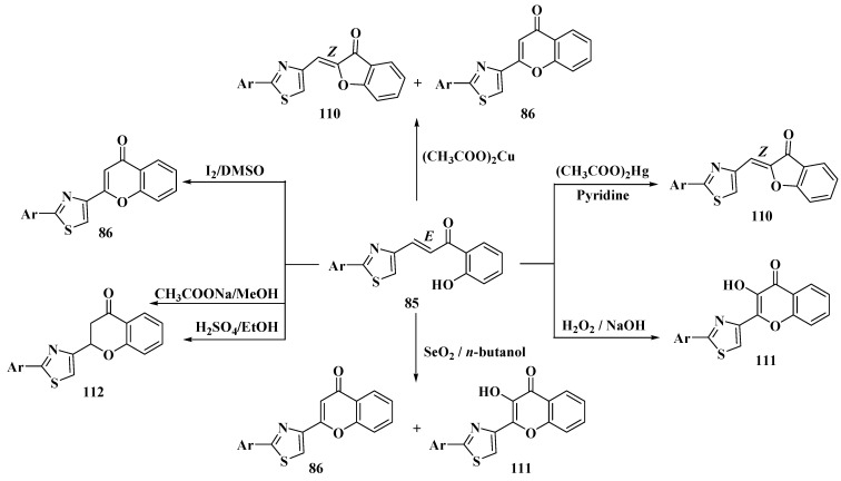 Scheme 40