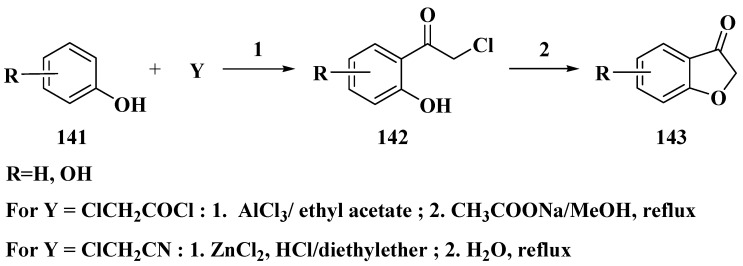 Scheme 50