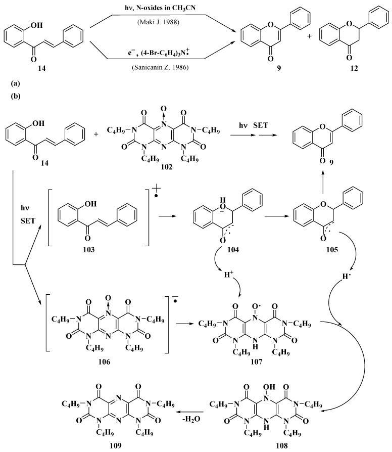 Scheme 38