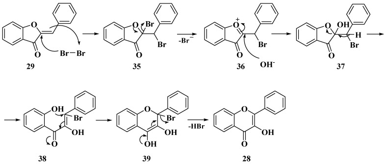 Scheme 10