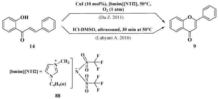 Scheme 28