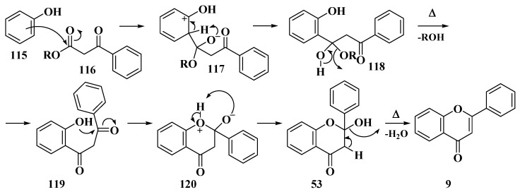 Scheme 43