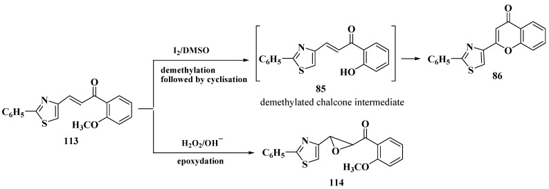 Scheme 41