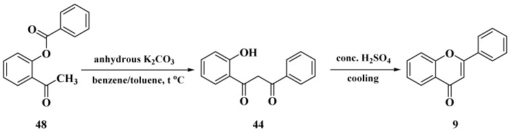 Scheme 14