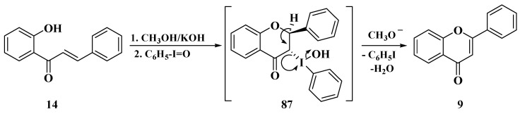 Scheme 27