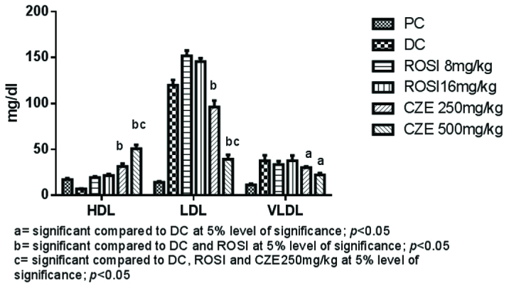 [Table/Fig-2]: