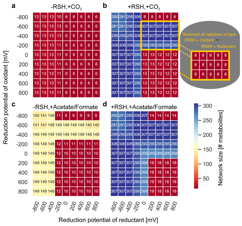 Extended Data Fig. 4: