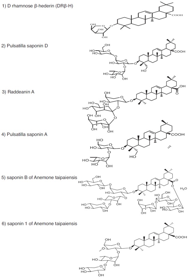 Fig. (1)