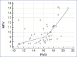 [Table/Fig-3]: