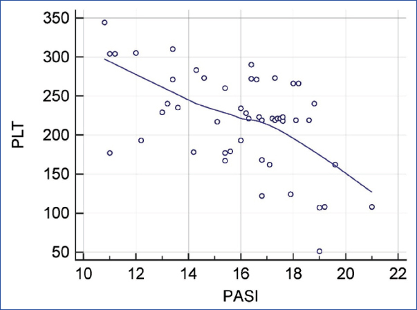 [Table/Fig-4]: