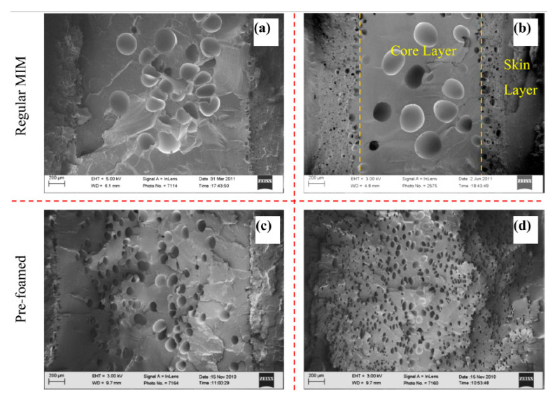 Figure 27