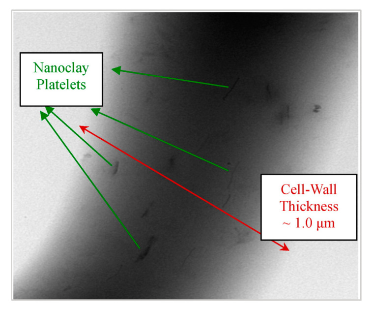 Figure 35