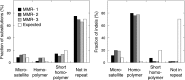 Figure 1—figure supplement 1.