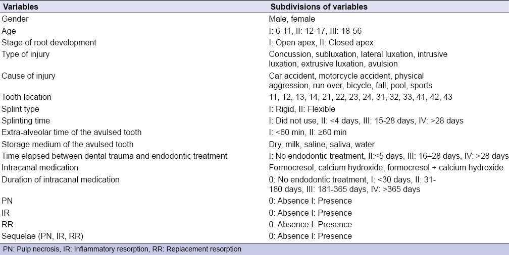 graphic file with name EJD-11-275-g001.jpg