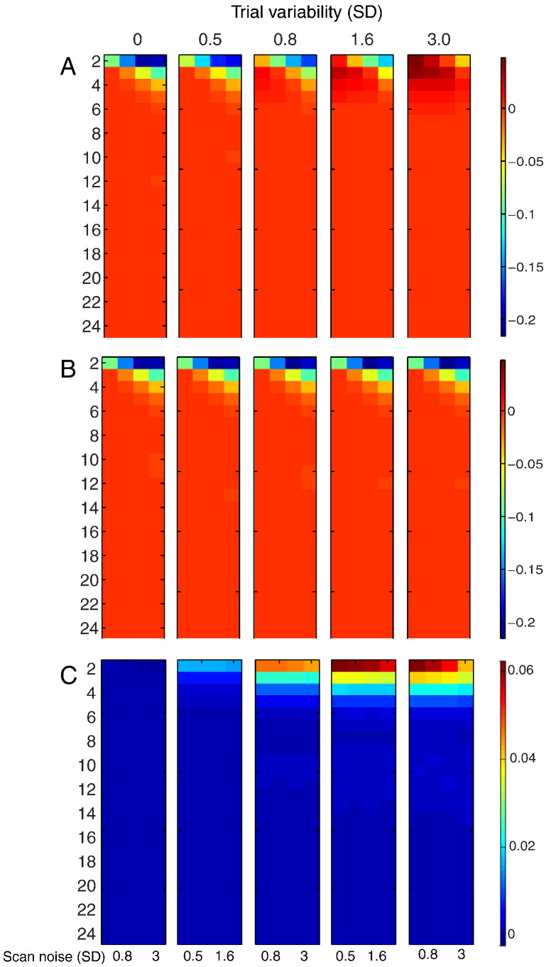 Fig. 8