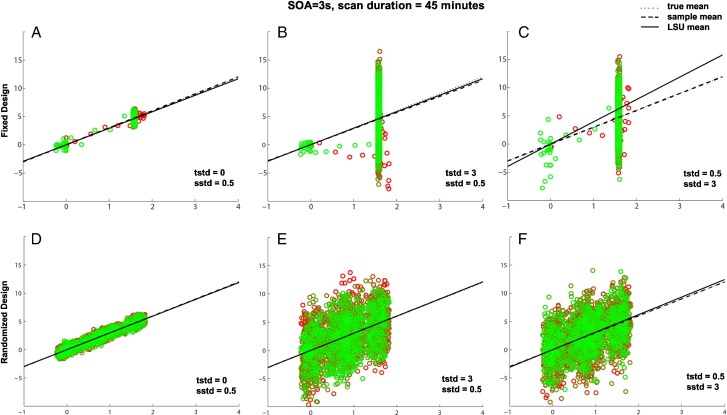 Supplementary Fig. 3