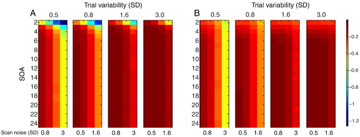 Fig. 4