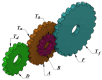 Figure 12