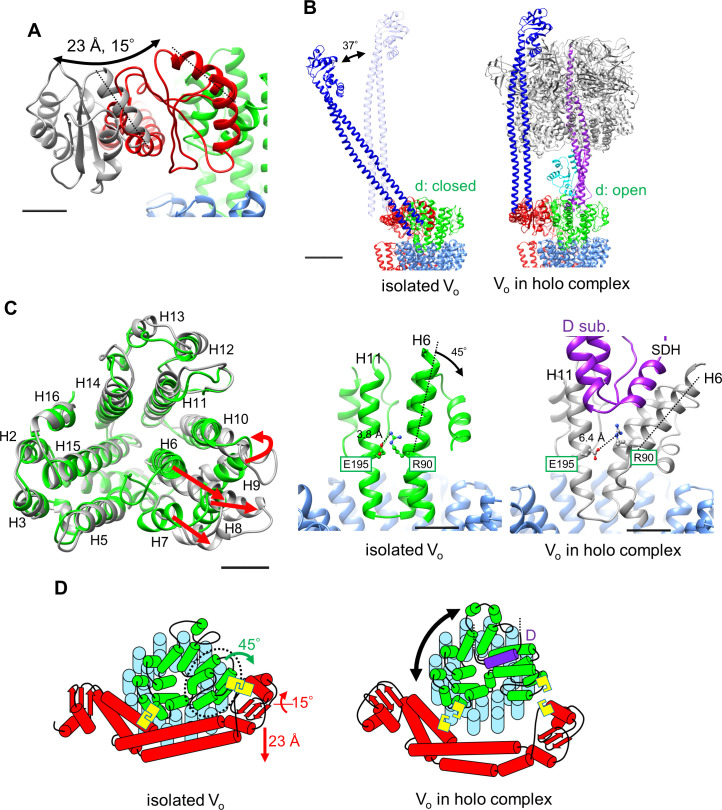 Figure 6.