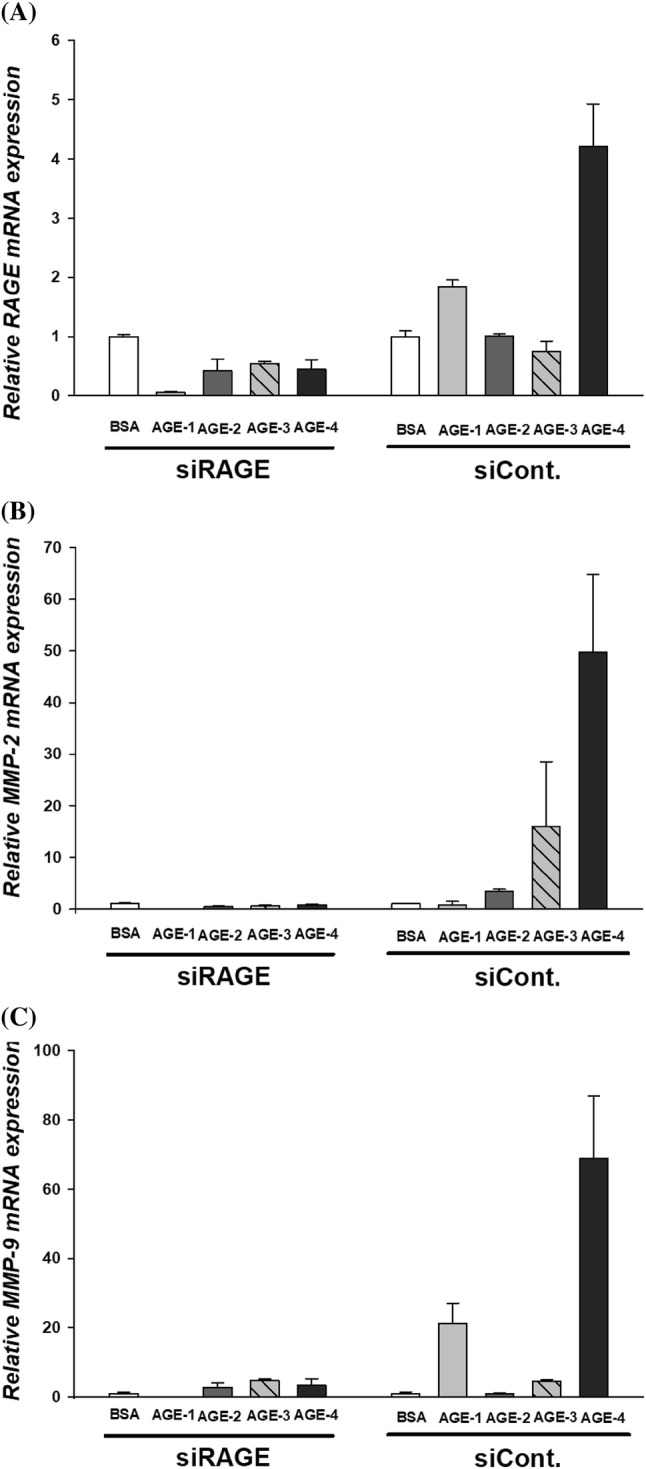 Fig. 4