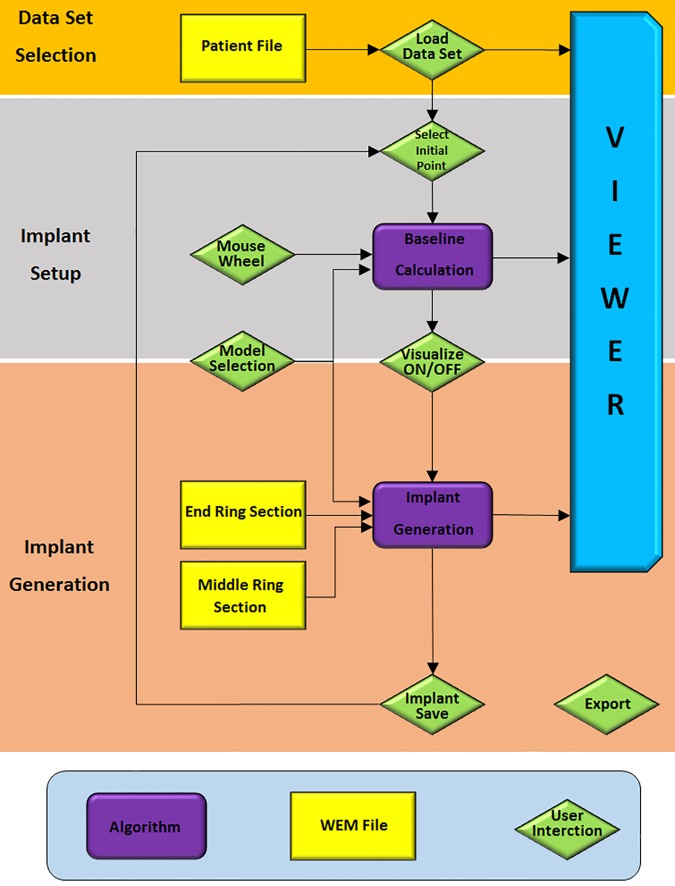 Fig 6