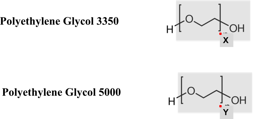 Figure E1.