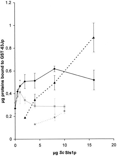 FIG. 7