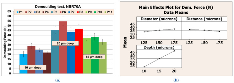 Figure 12. 