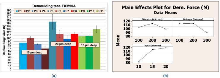 Figure 13. 