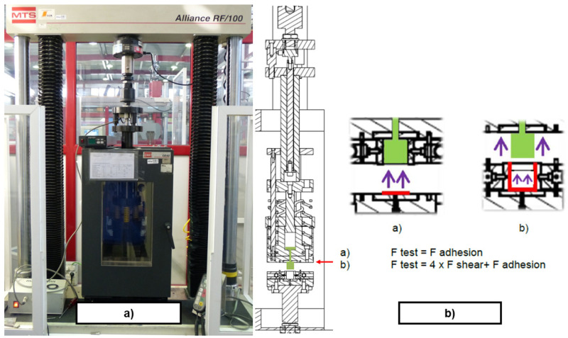 Figure 9. 