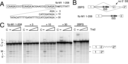 FIG. 4.