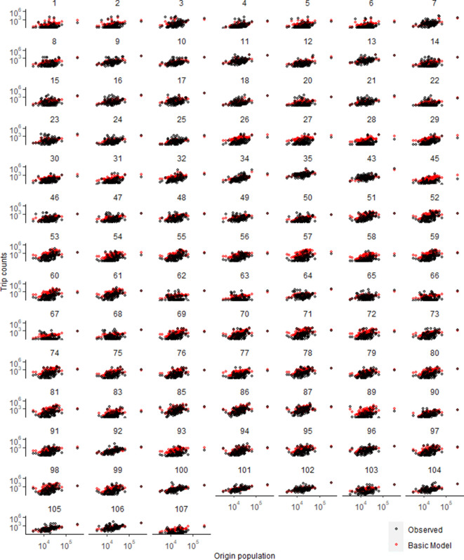 Figure 1—figure supplement 2.