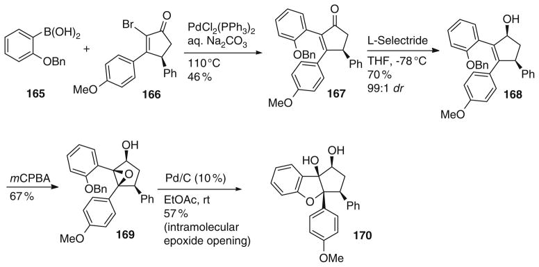 Fig. 23