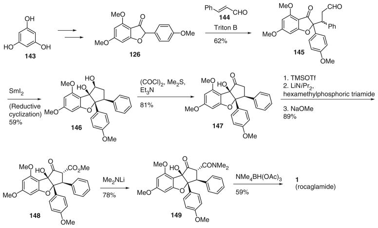 Fig. 17