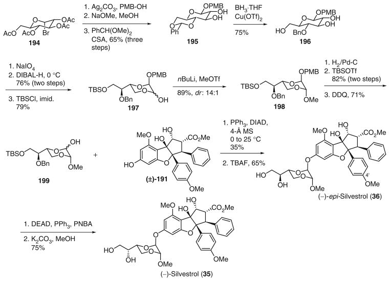 Fig. 29