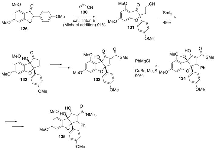 Fig. 15