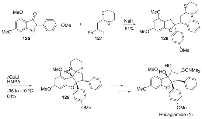 Fig. 14