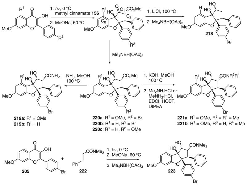 Fig. 32