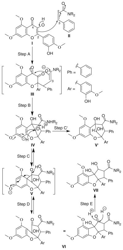 Fig. 9