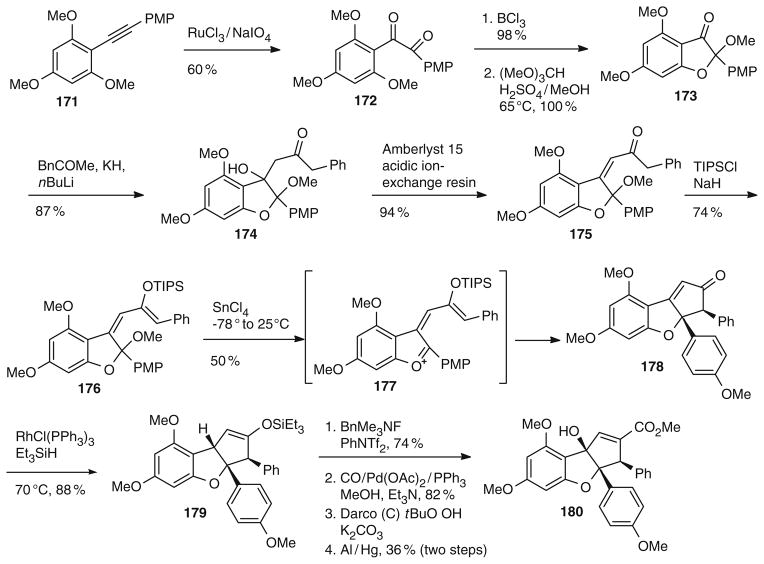 Fig. 25