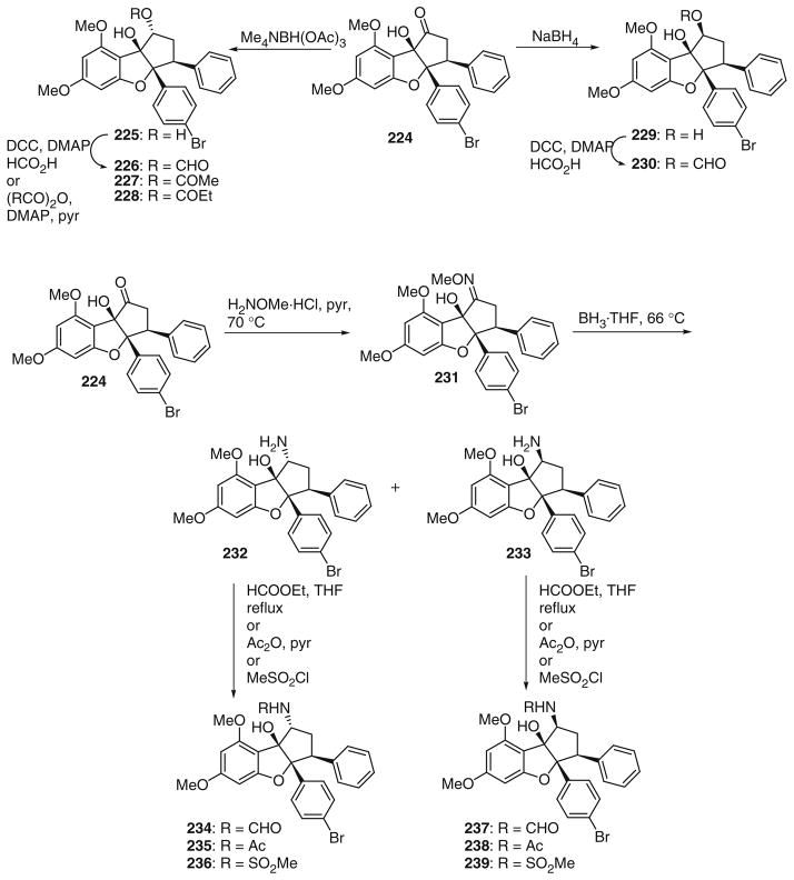 Fig. 33