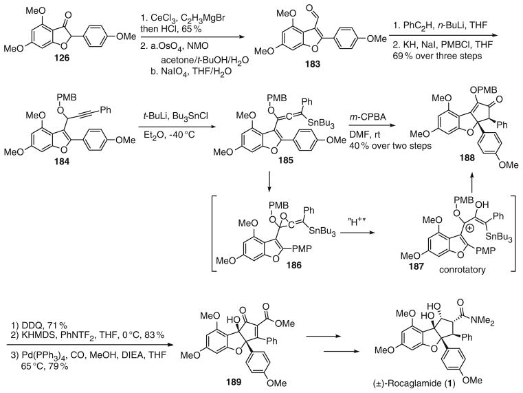 Fig. 27