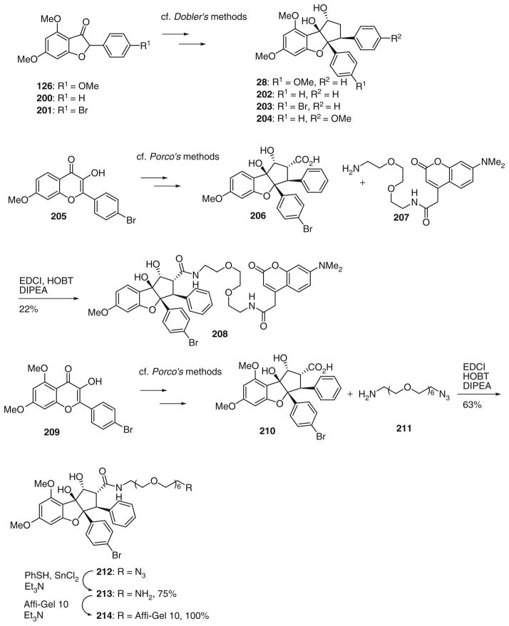 Fig. 30