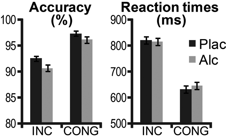 Figure 6: